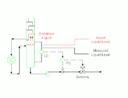 CP0605_InSites_BottomLevel_web CP0605_InSites_BottomLevel_web