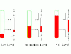 CP0602_InSites_Fig2_web CP0602_InSites_Fig2_web