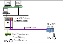 figure7_inst figure7_inst