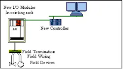 figure8_inst figure8_inst