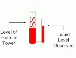 CP0601_InSitesFigure2_web CP0601_InSitesFigure2_web