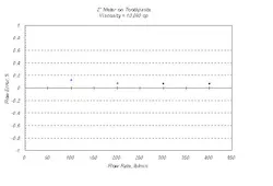 1660329091783 Cp1105 Inst Fig2 1660329091783 Cp1105 Inst Fig2