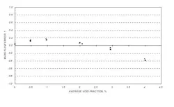 cp1105_inst_fig3 cp1105_inst_fig3