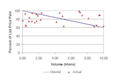 1660329114027 F4 1660329114027 F4