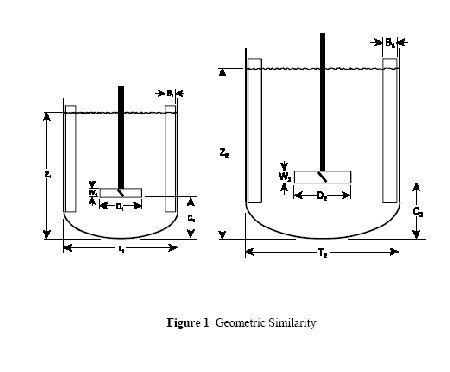 1660329142757 Cp0805mixing Fig1