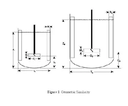 CP0805mixing_fig1 CP0805mixing_fig1