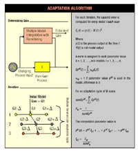 1660338052813 Figure 2