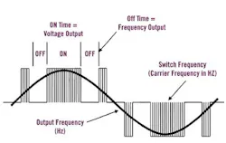 1660338811749 0000h 1660338811749 0000h