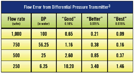 1660340390053 Zzzz933