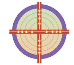 1660602202951 1408useaprobeforsamplingmultiportedprovets2 1660602202951 1408useaprobeforsamplingmultiportedprovets2