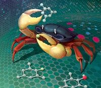 1660602681812 1310conceptualizedreactionts