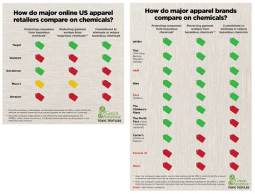1661879525290 52518993targettextiles