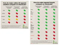 1661879525290 52518993targettextiles 1661879525290 52518993targettextiles