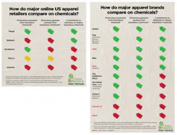 52518993-target-textiles 52518993-target-textiles