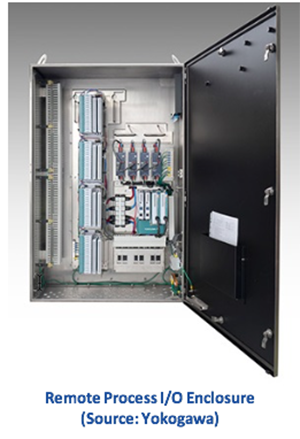 1661880561523 Fig1remoteaccessioenclosure