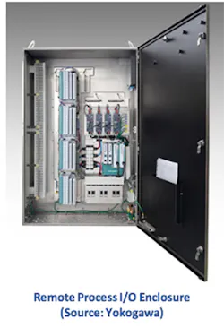 1661880561523 Fig1remoteaccessioenclosure 1661880561523 Fig1remoteaccessioenclosure