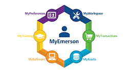 MyEmerson MyEmerson