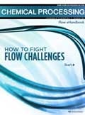 1661890766968 Howtofightflowchallengescover