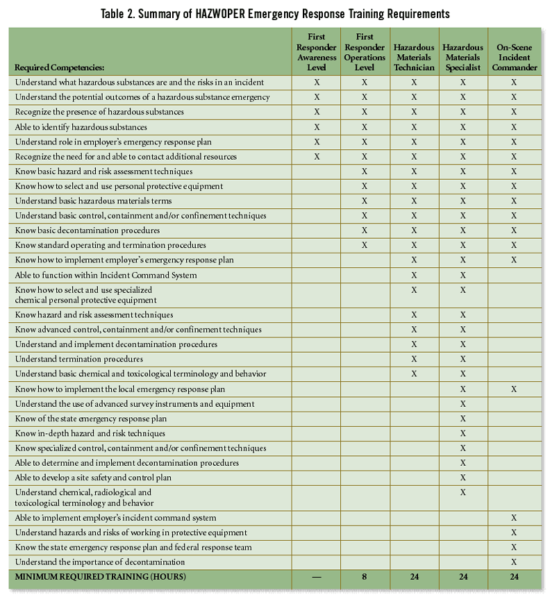 1661897618883 Zzzz859