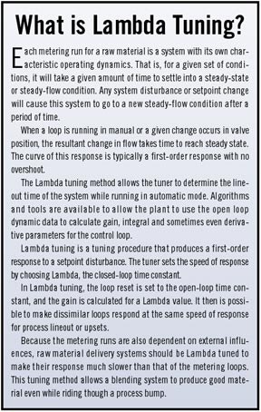 1661897693234 Zzzz897