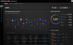 Honeywell-Forge-Cybersecurity-Platform-