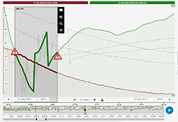 Trend Miner Screenshot For 2