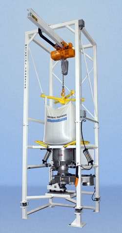 materialtransfer0212