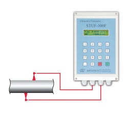 1663370831596 Shenitech