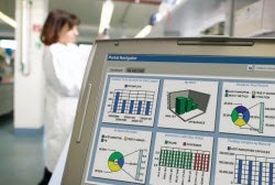 1663370908590 Labvantage