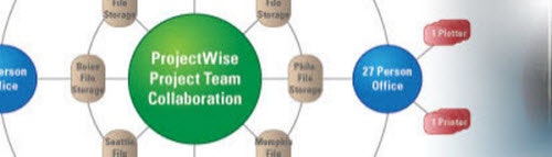 1663371183776 Bentley