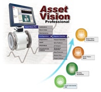 AssetVision