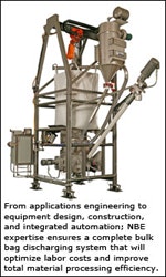 1663371753064 Nbe Bbd Automation