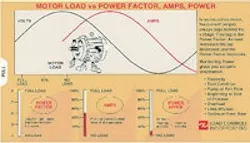 1663371911906 Cp Loadcontrol 1663371911906 Cp Loadcontrol