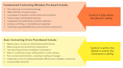 Figure 1. Errors can arise both pre- and post-contract award. Figure 1. Errors can arise both pre- and post-contract award.
