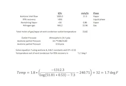 Acetone Equation Acetone Equation