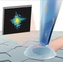 An intense X-ray beam (in pink) is focused into a small spot on a single nanoscale grain of a platinum electrode (highlighted within the droplet). Diffraction interference patterns from that grain were collected on an X-ray detector (the black screen). (Illustration by Dina Sheyfer, Argonne National Laboratory.) An intense X-ray beam (in pink) is focused into a small spot on a single nanoscale grain of a platinum electrode (highlighted within the droplet). Diffraction interference patterns from that grain were collected on an X-ray detector (the black screen). (Illustration by Dina Sheyfer, Argonne National Laboratory.)
