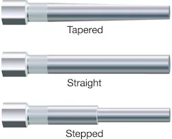Figure 3. Specific flow and response-time requirements will determine the most appropriate profile. Figure 3. Specific flow and response-time requirements will determine the most appropriate profile.