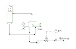 Reboiler kettle product from exchanger Reboiler kettle product from exchanger