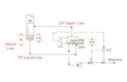 Pressure balance of reboiler kettler product from exchanger Pressure balance of reboiler kettler product from exchanger