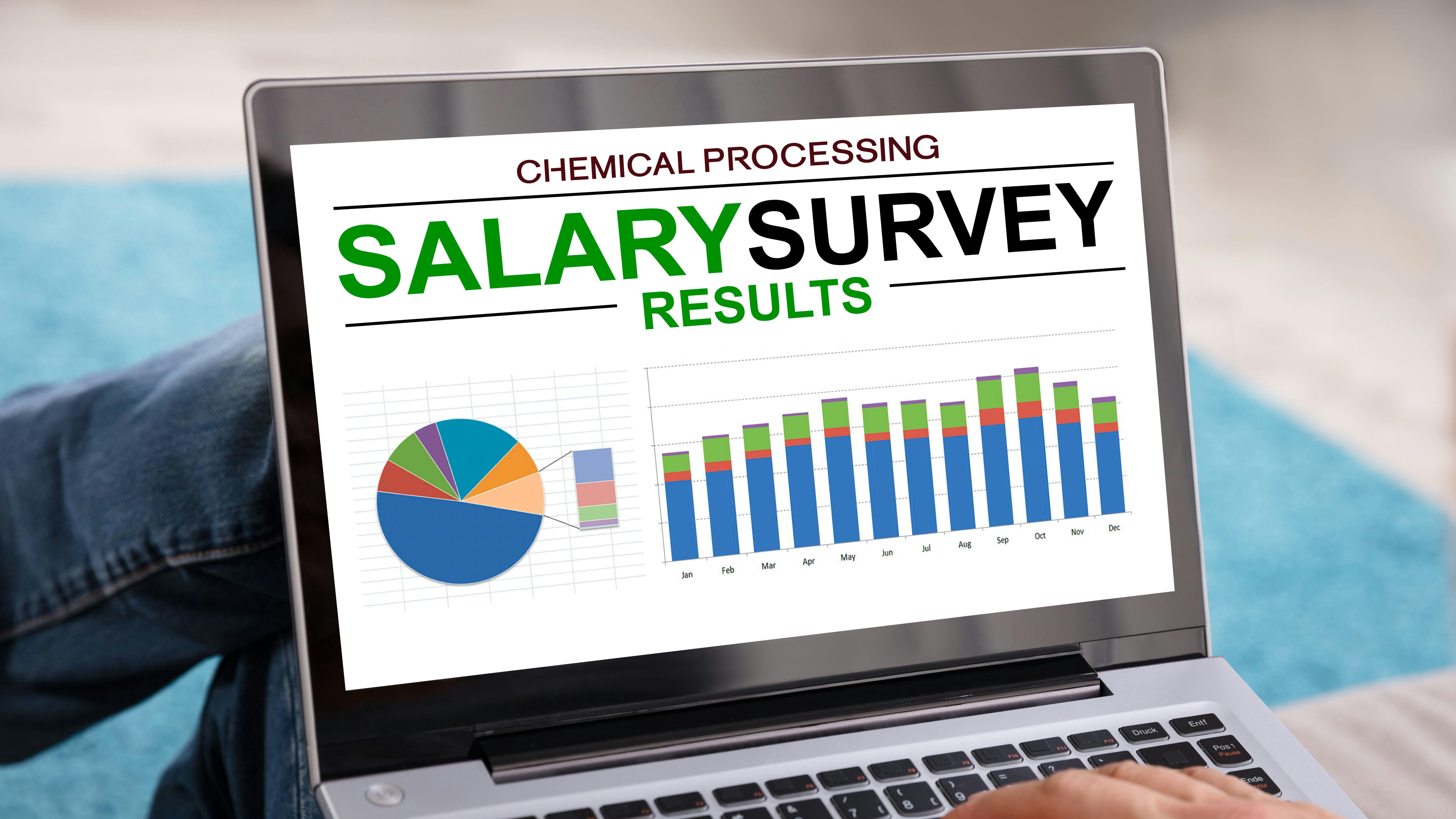 Laptop screen displaying Chemical Processing logo and salary survey results