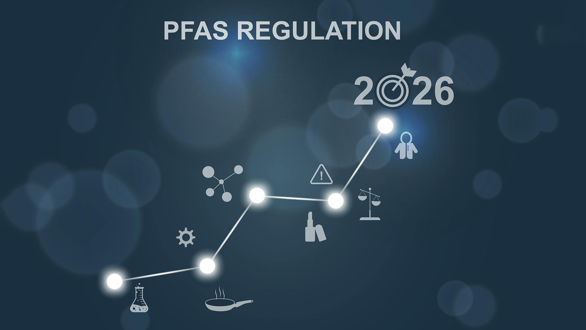 PFAS Regulation Timeline Towards 2026 Compliance