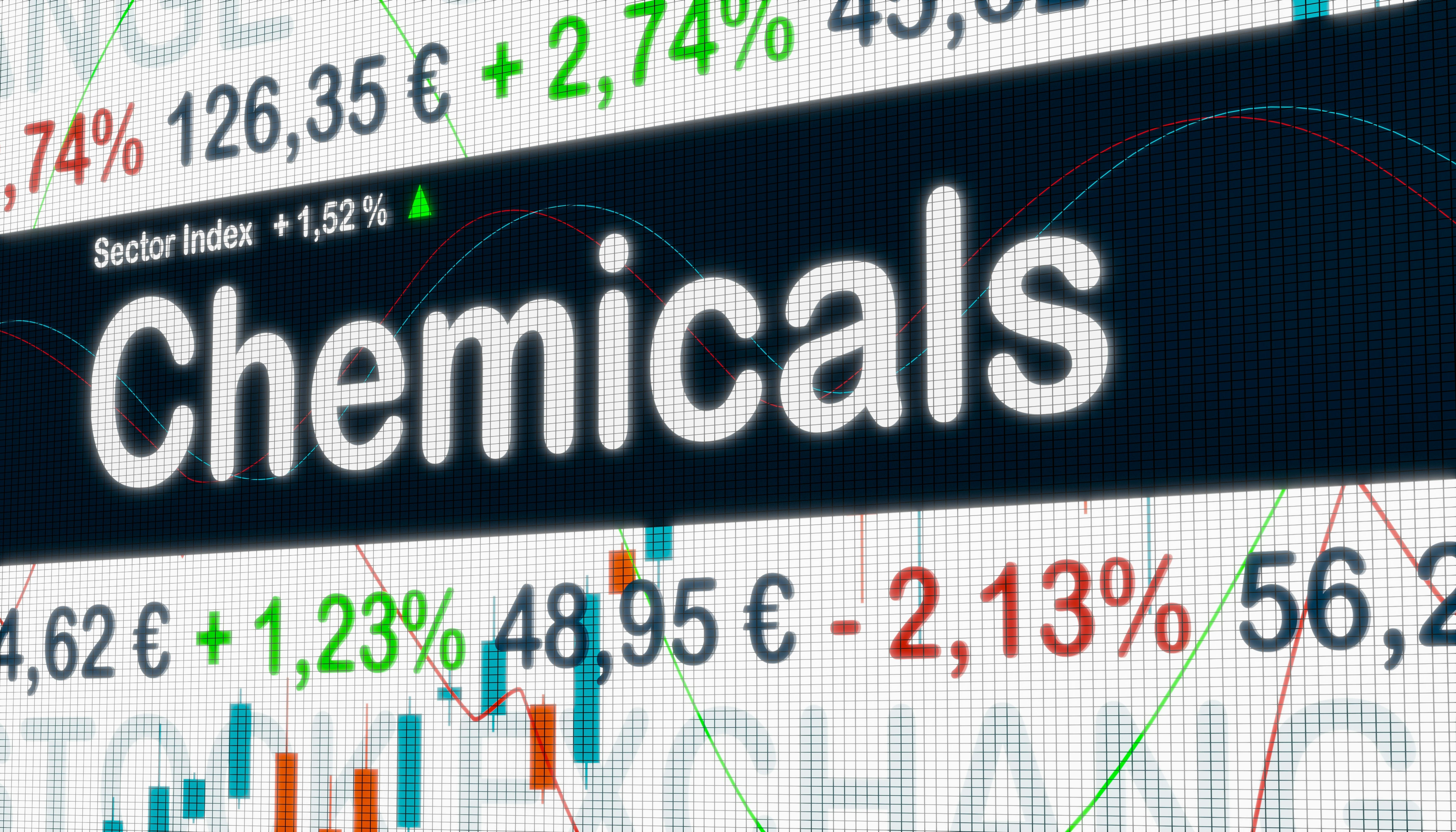 Chemical Industry Earnings