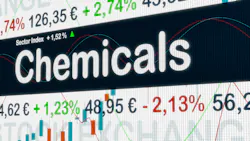 Chemical, sector index. financial performance on computer screen Chemical, sector index. financial performance on computer screen