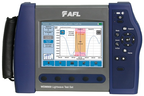 Content Dam Cim Online Articles 2013 August Afl Wdm Test Set