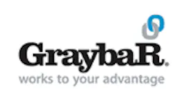 Graybar awarded 5-year U.S. Communities contract Graybar awarded 5-year U.S. Communities contract