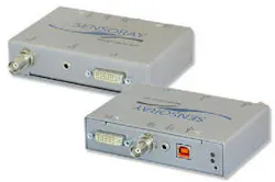 HD/SD USB audio/video encoder supports both analog and digital input formats HD/SD USB audio/video encoder supports both analog and digital input formats