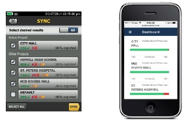 Fluke Networks unveils cloud-based certification tool for fiber, copper cable