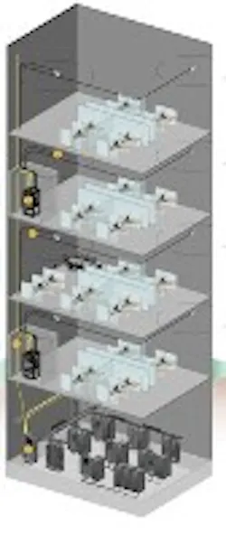 Content Dam Cim Online Articles 2015 August Dasvisual2 Content Dam Cim Online Articles 2015 August Dasvisual2