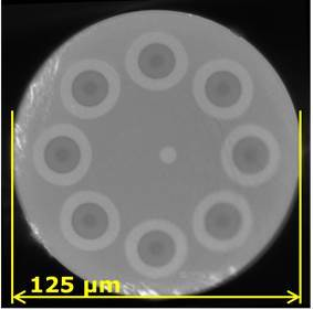 Sumitomo claims highest-density multi-core fiber-optic cable for data center interconnects