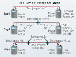 1212ciminstallf2 1212ciminstallf2